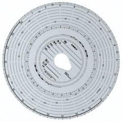 Tachog. kote Kienzle 180-24 4B, 100ks